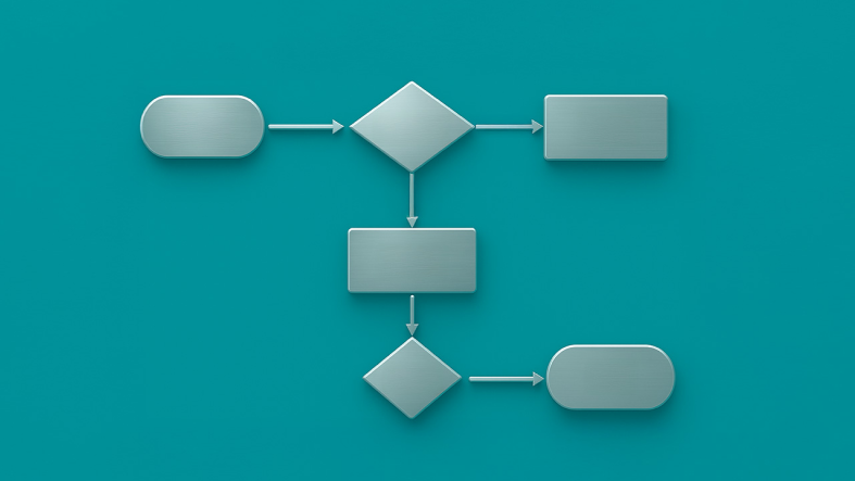 Automação de Workflow: o que é e como funciona